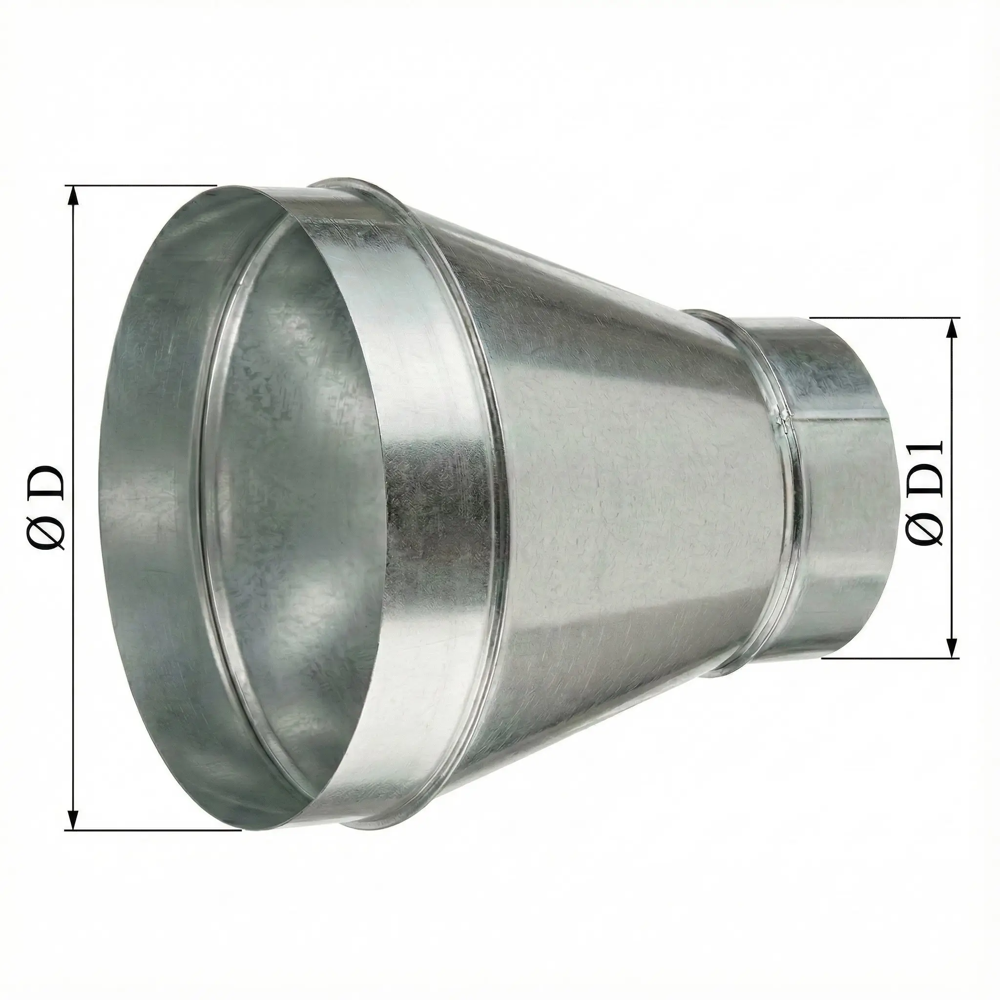 ������� �������� ������� �����������